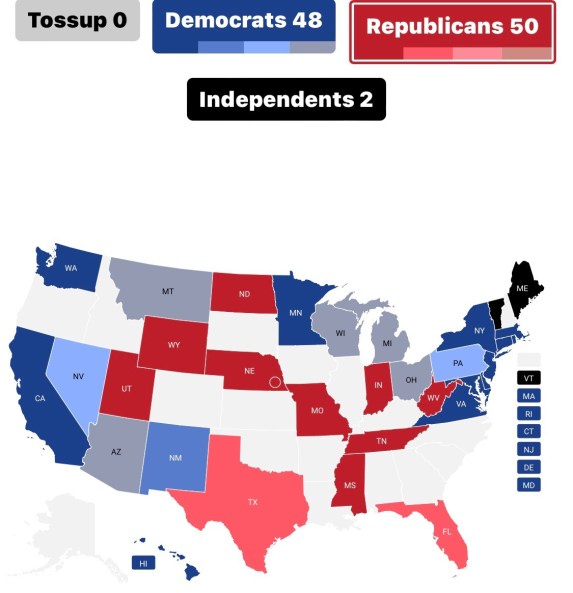 A Libertarian’s perspective on the 2024 senatorial election pt.2